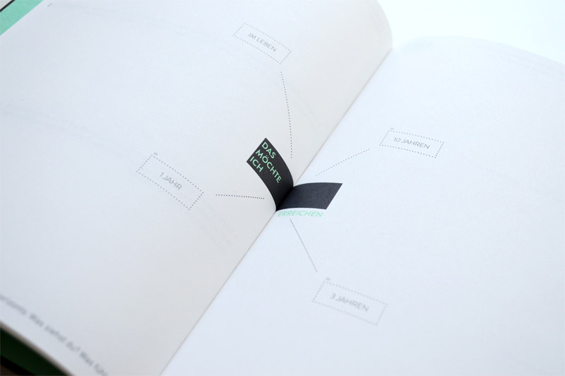 Höchste Zeit! Kalender von Filofax, Weekview und Klarheit im Test.